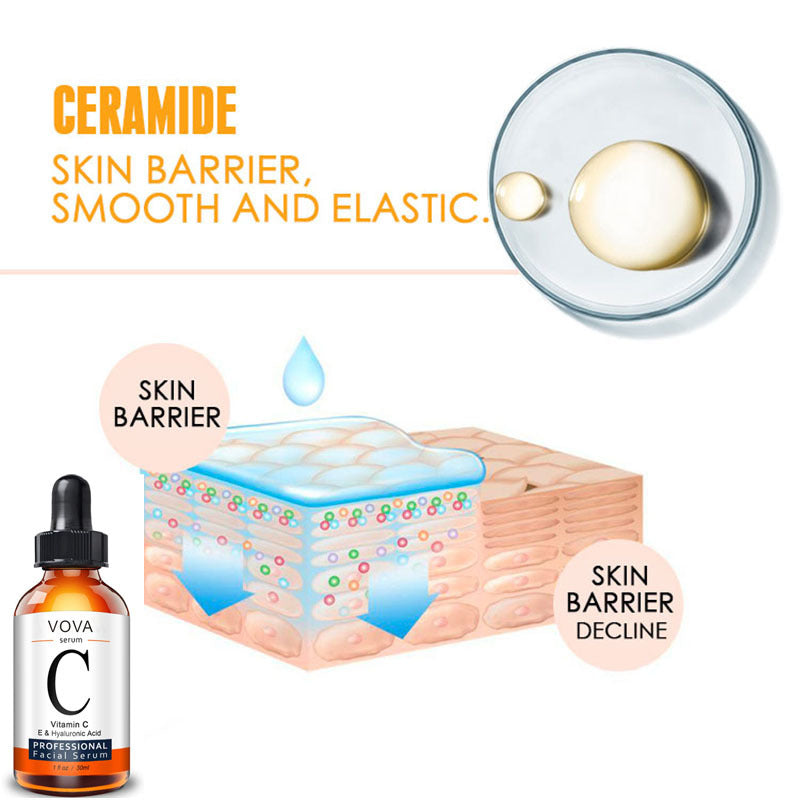 Vitamin C Serum Facial Serum Amazon سيروم فيتامين سي للوجه من أمازون